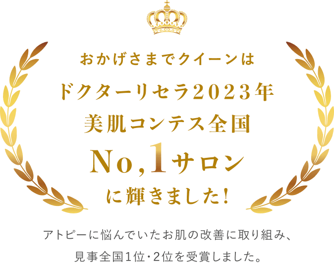 おかげさまでクイーンはドクターリセラ2023年美肌コンテス全国No,1サロンに輝きました！アトピーに悩んでいたお肌の改善に取り組み、見事全国１位・２位を受賞しました。